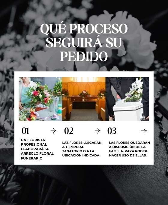 Envío de flores funerarias a los tanatorios de Valencia